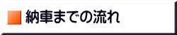 バンレボ　納車までの流れ